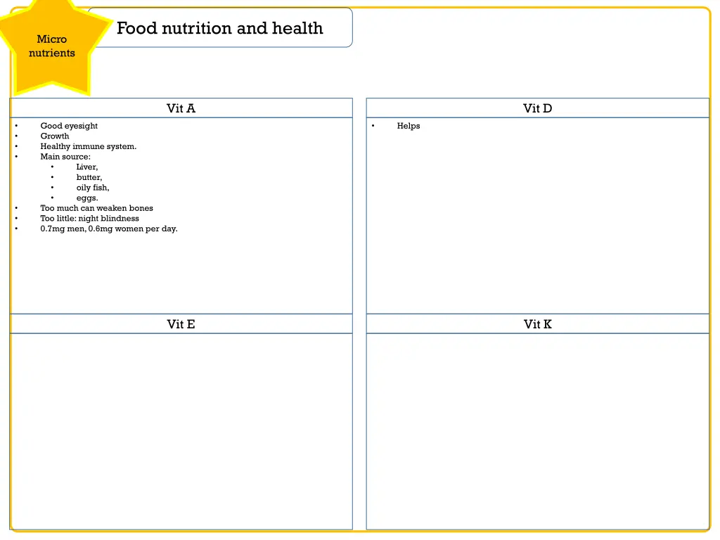 food nutrition and health 2