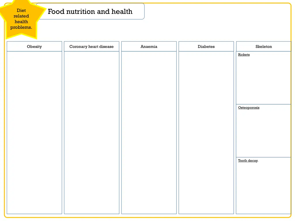 food nutrition and health 4