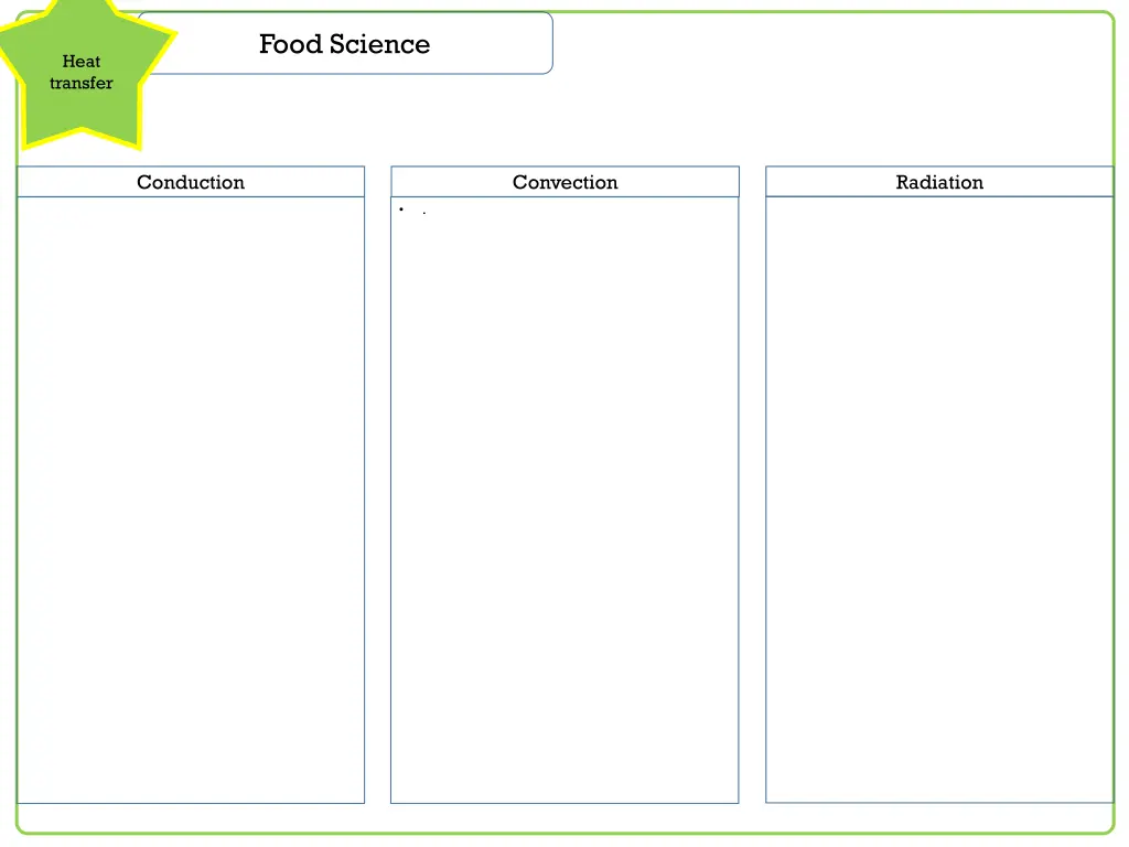 food science 1