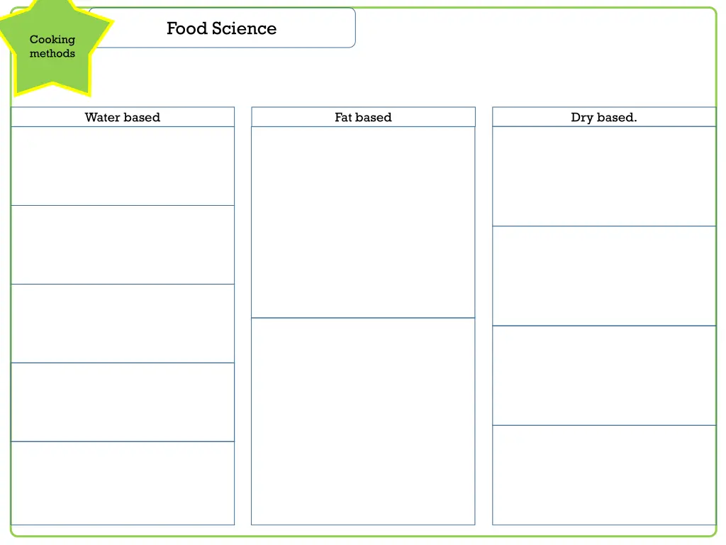 food science 2