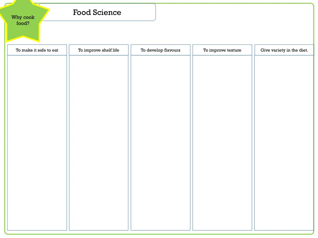 food science