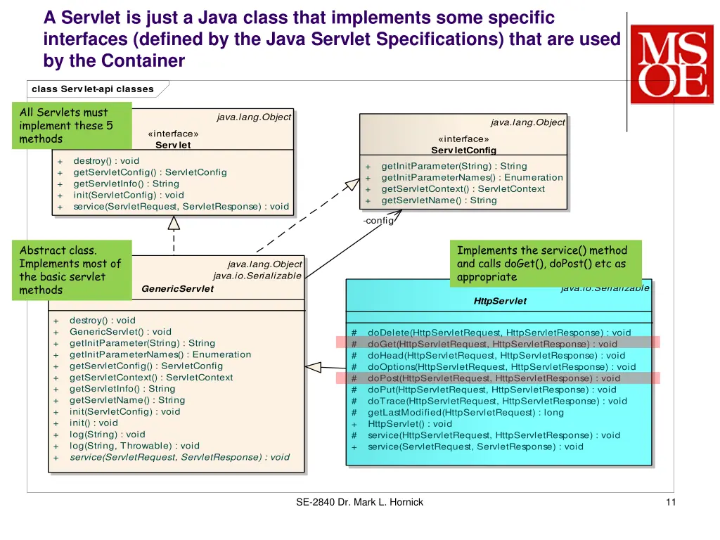 a servlet is just a java class that implements