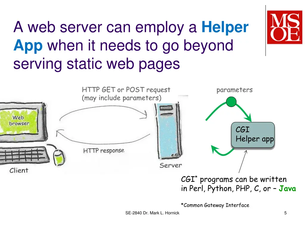 a web server can employ a helper app when