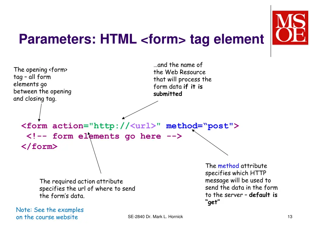 parameters html form tag element