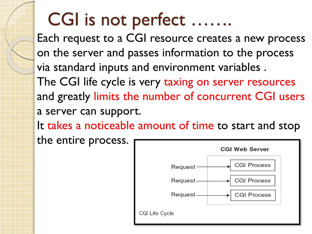 cgi is not perfect each request to a cgi resource