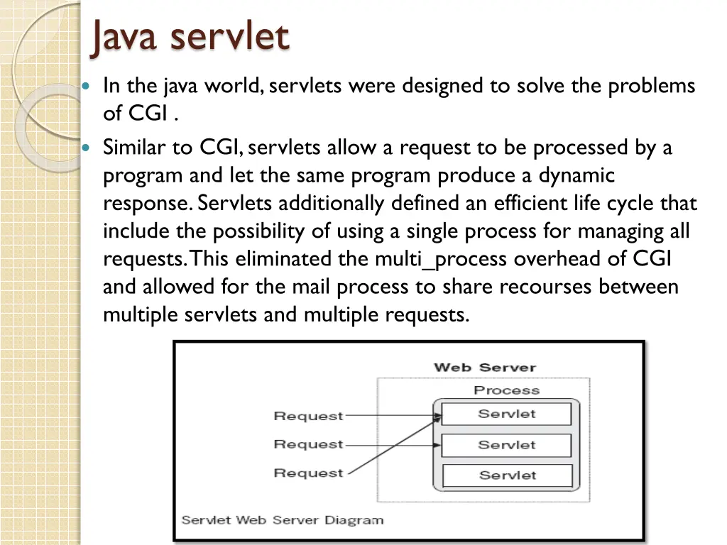 java servlet