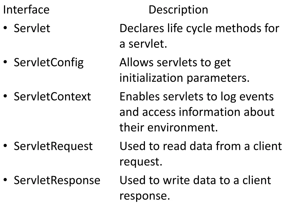 interface servlet