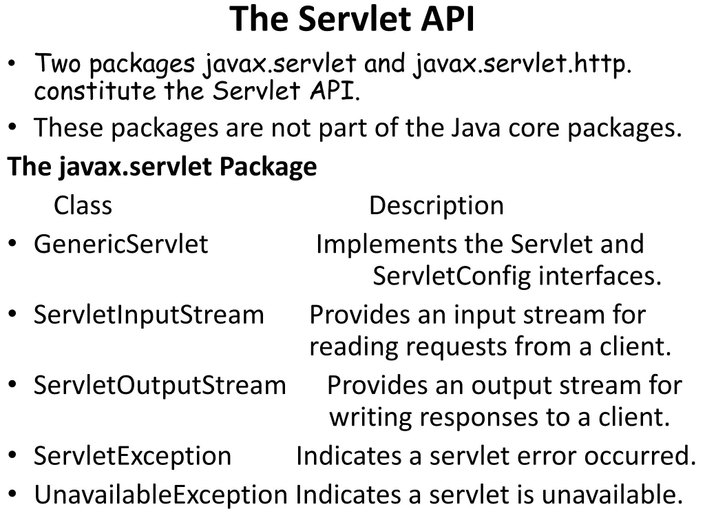 the servlet api