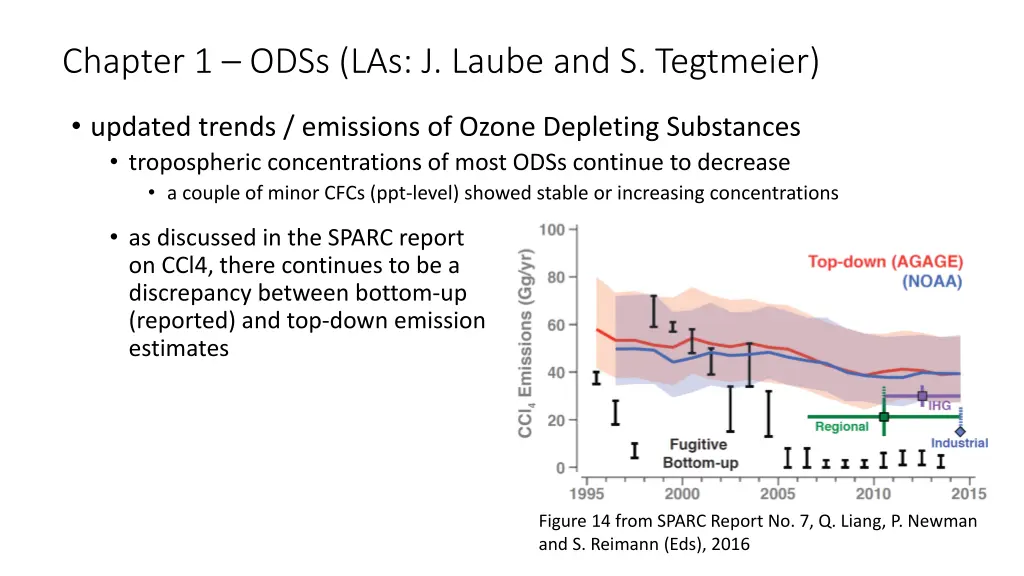 chapter 1 odss las j laube and s tegtmeier