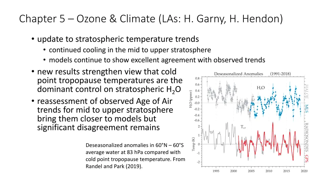 chapter 5 ozone climate las h garny h hendon