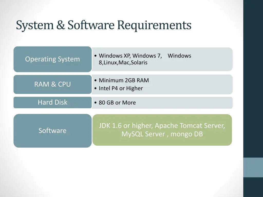 system software requirements