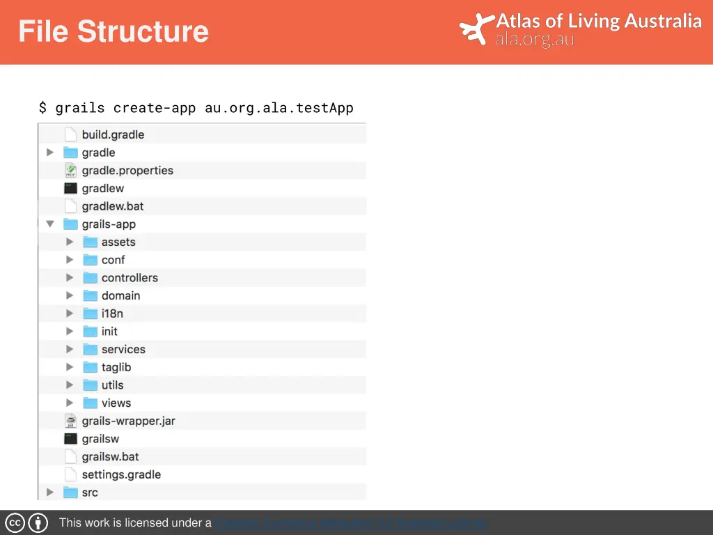 file structure