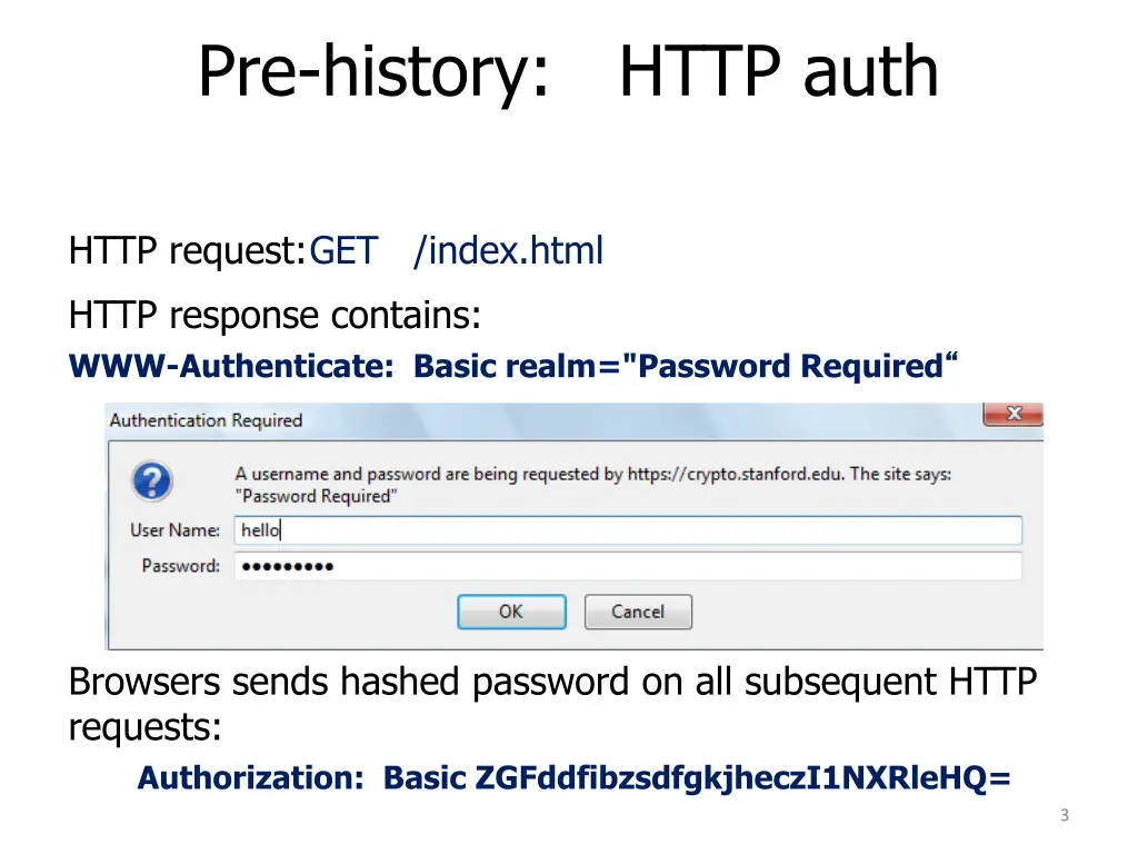 pre history http auth