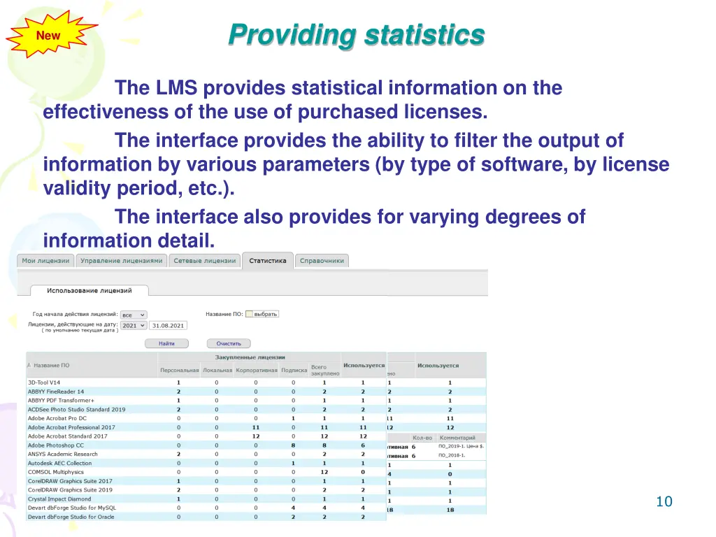 providing statistics