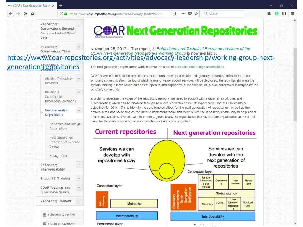 https www coar repositories org activities