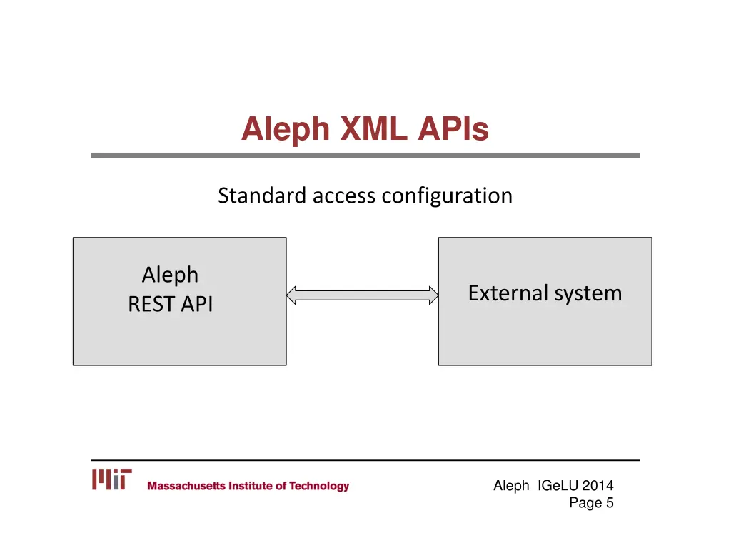 aleph xml apis