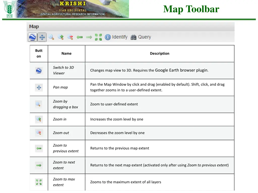 map toolbar