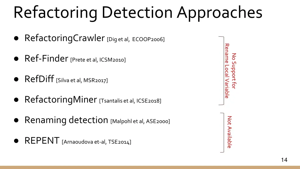 refactoring detection approaches 1