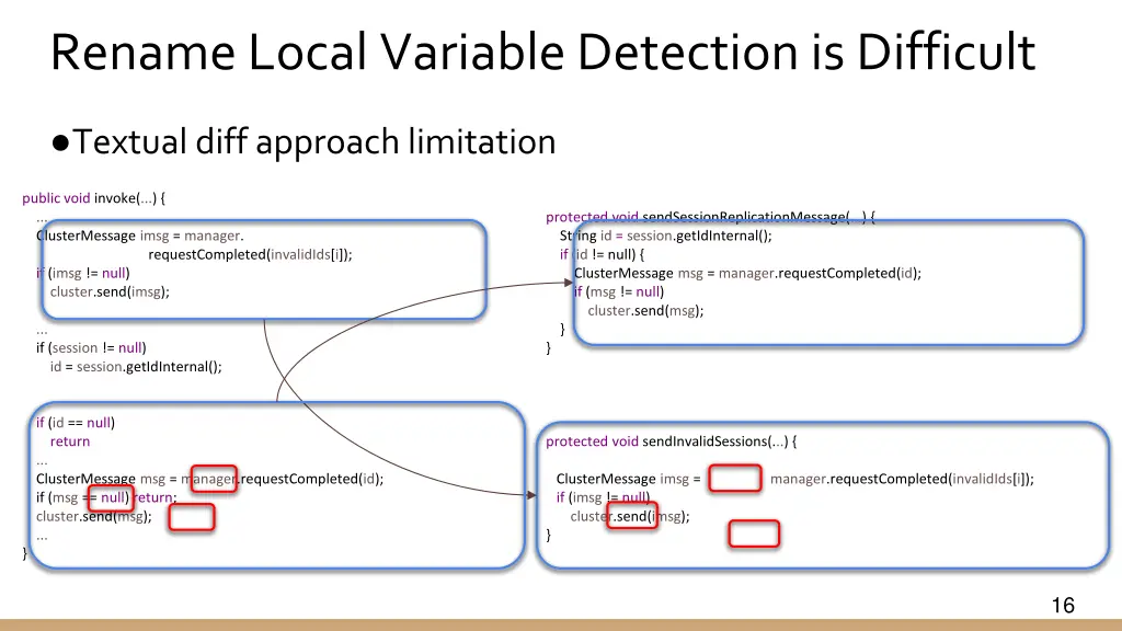 rename local variable detection is difficult 1