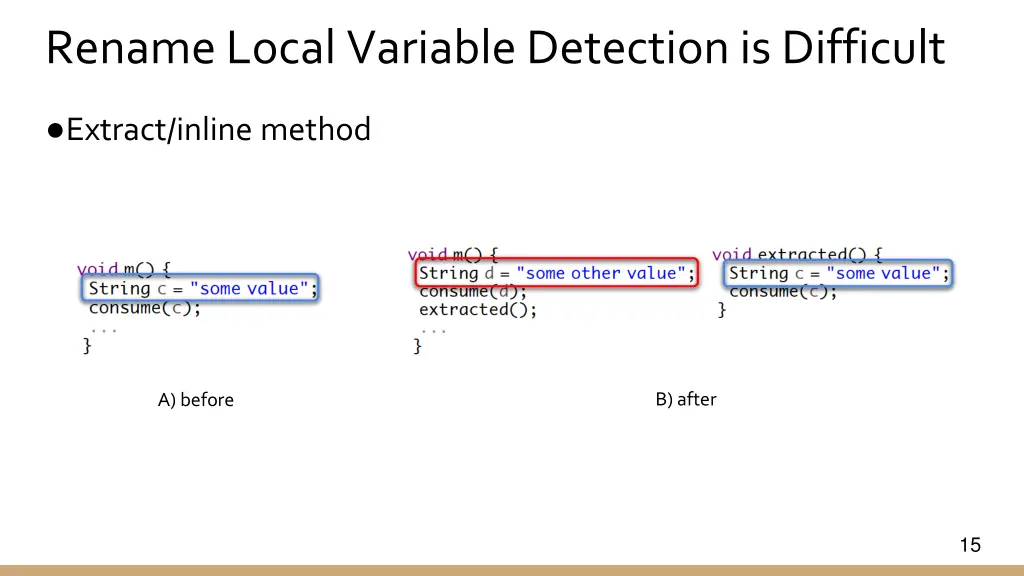 rename local variable detection is difficult