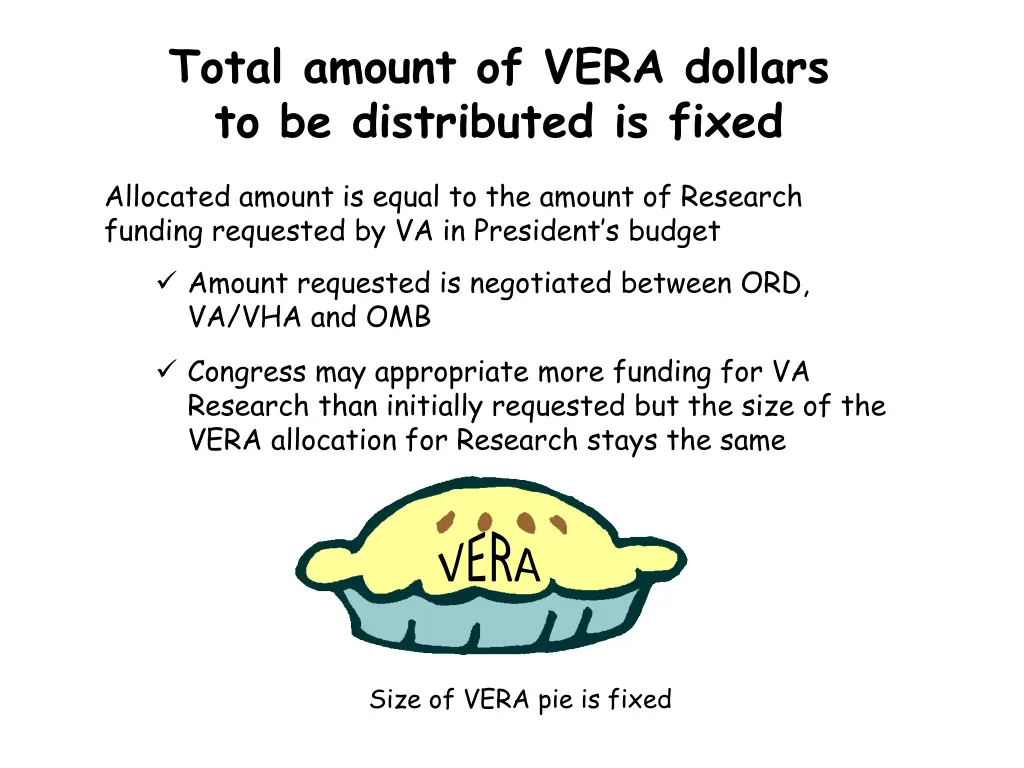 total amount of vera dollars to be distributed