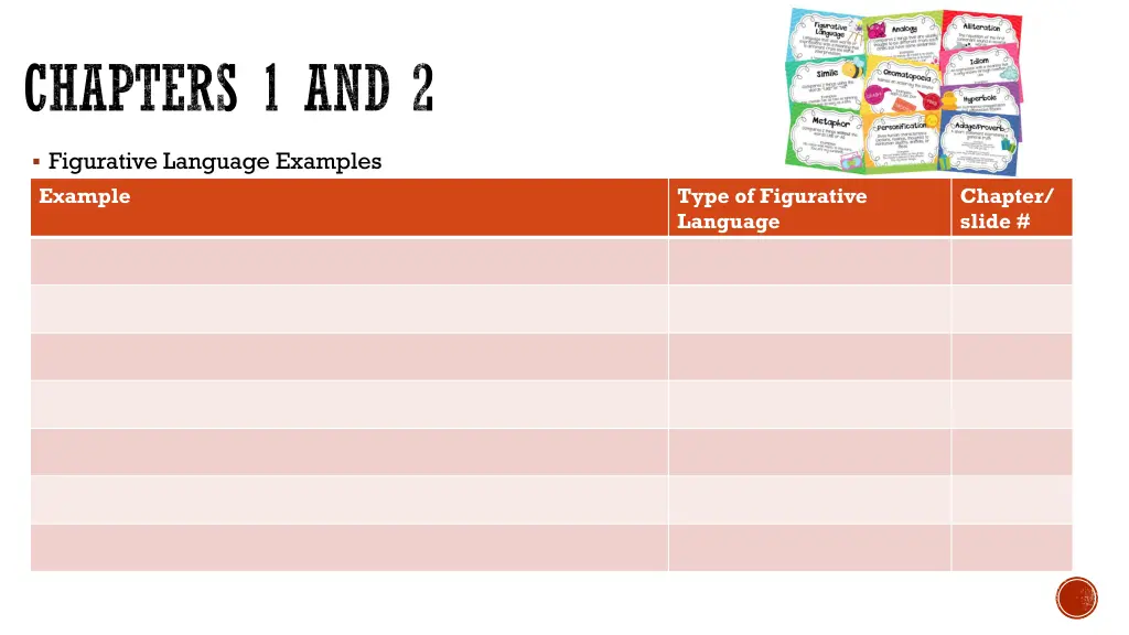 chapters 1 and 2