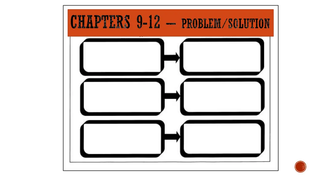 chapters 9 12 problem solution