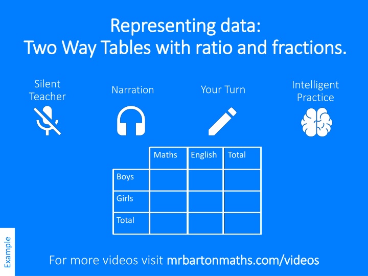 representing data representing data