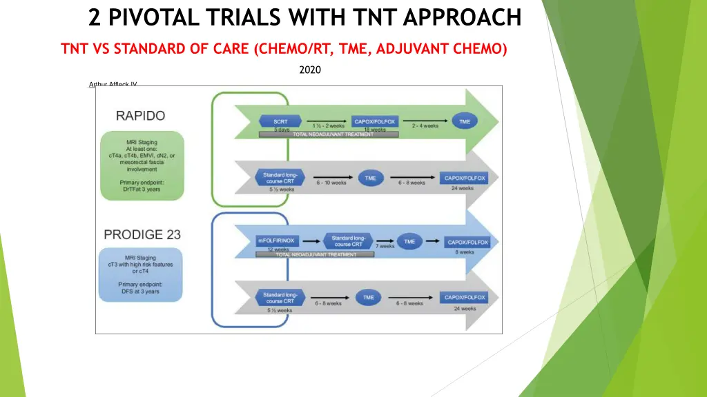 2 pivotal trials with tnt approach