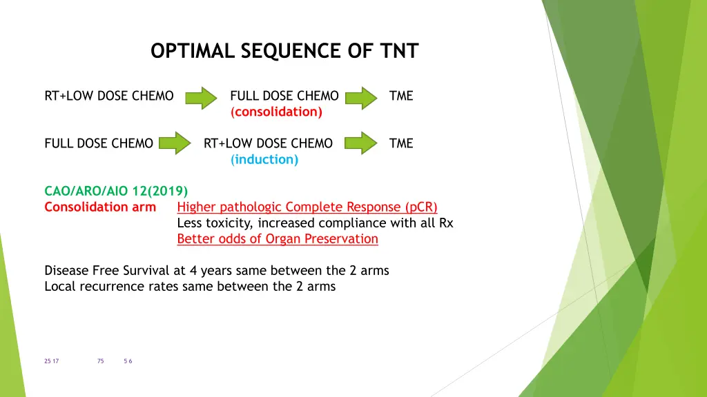 optimal sequence of tnt 1