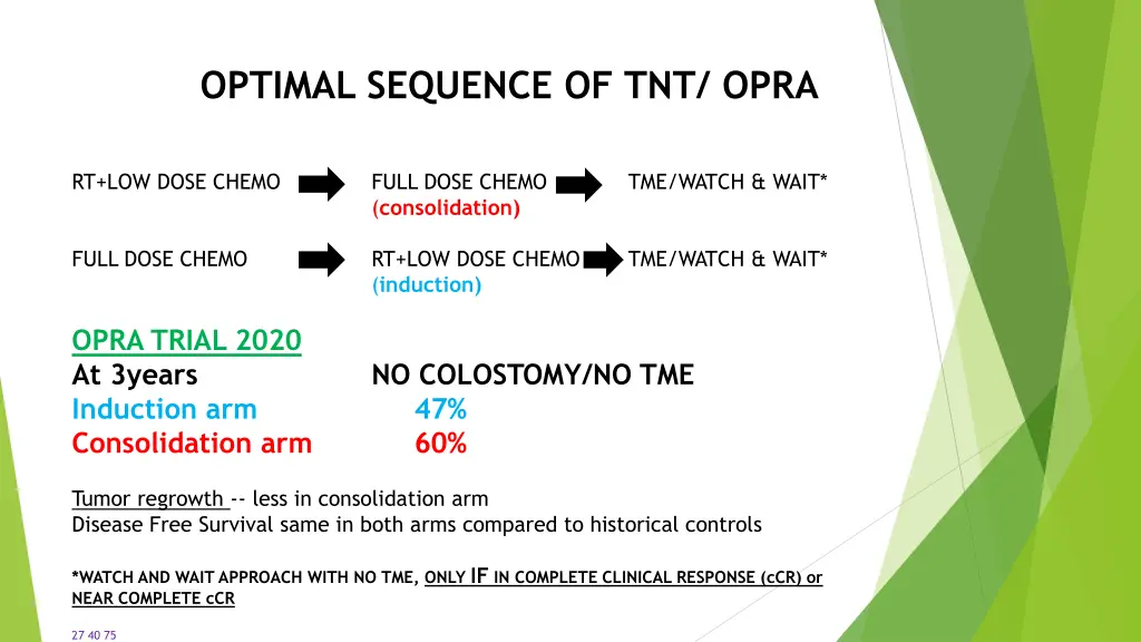 optimal sequence of tnt opra