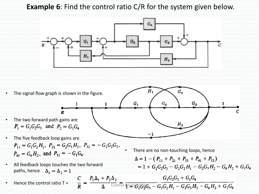 example 6 find the control ratio