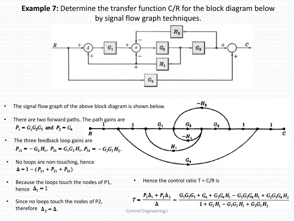 example 7 determine the transfer function