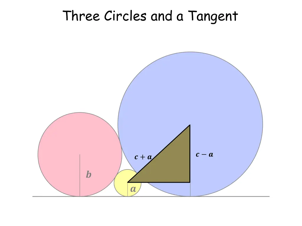 three circles and a tangent 2