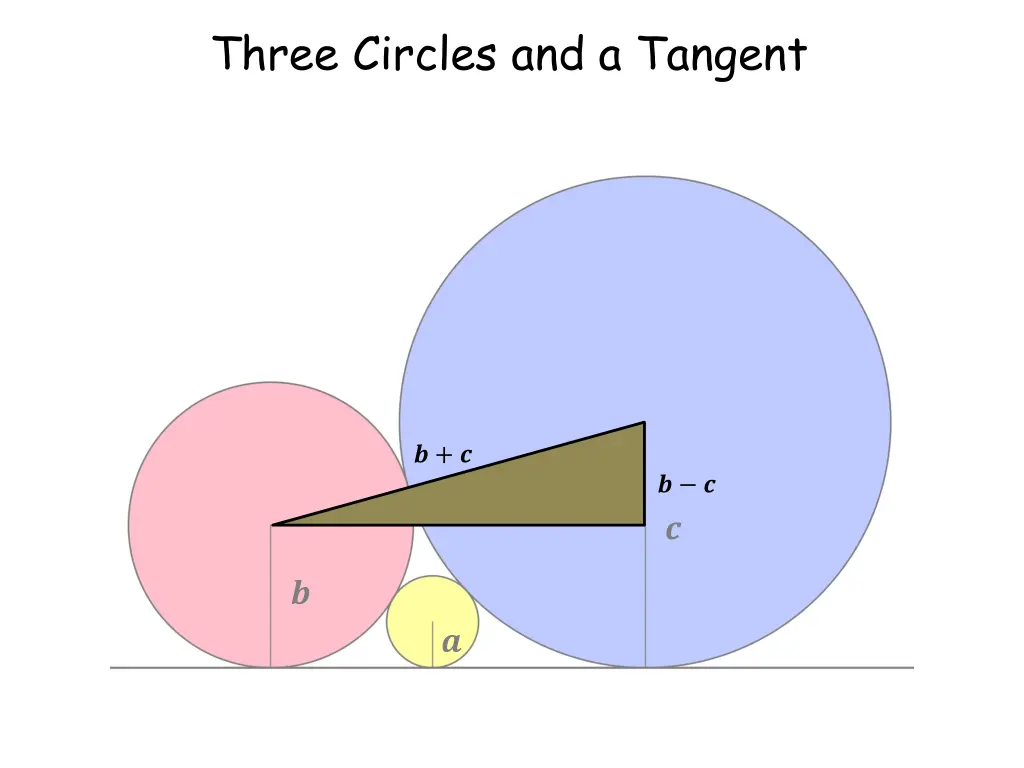 three circles and a tangent 3