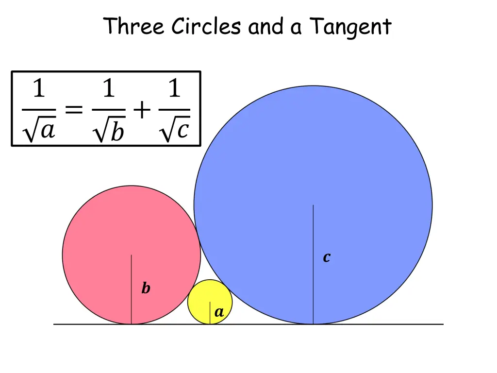 three circles and a tangent 8