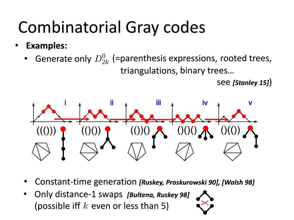 combinatorial gray codes examples 2