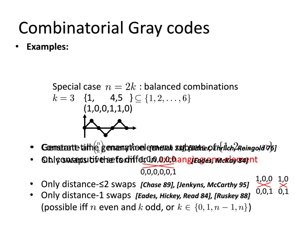 combinatorial gray codes examples