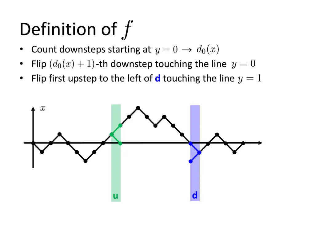 definition of count downsteps starting at flip 1