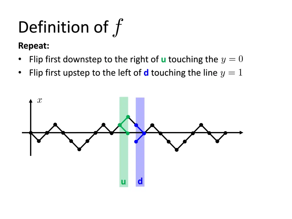 definition of repeat flip first downstep 1