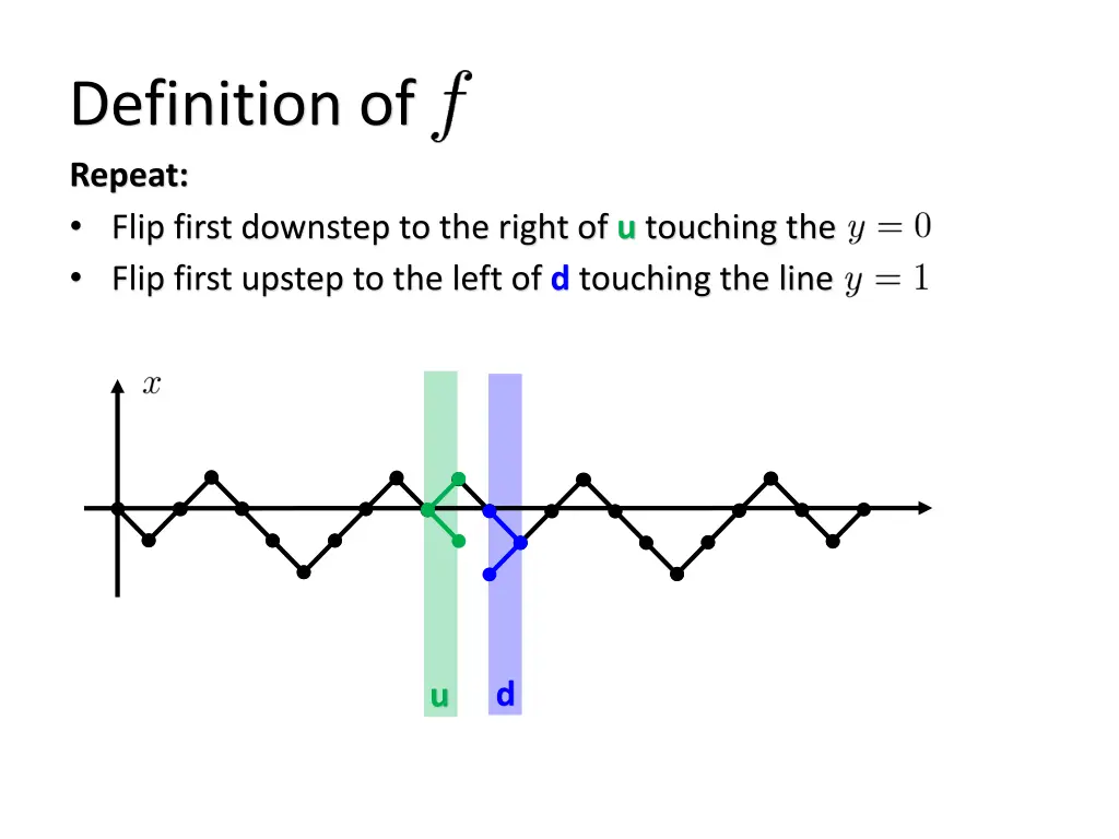 definition of repeat flip first downstep 3