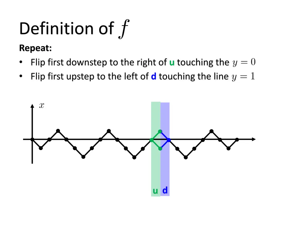 definition of repeat flip first downstep 4