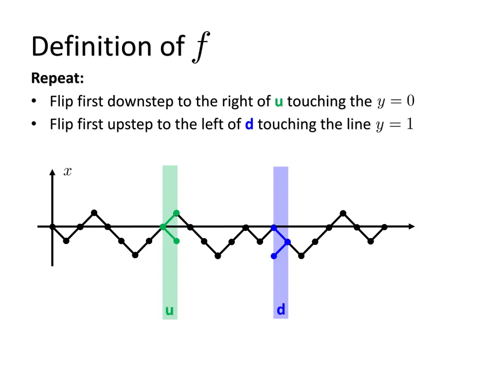 definition of repeat flip first downstep 5