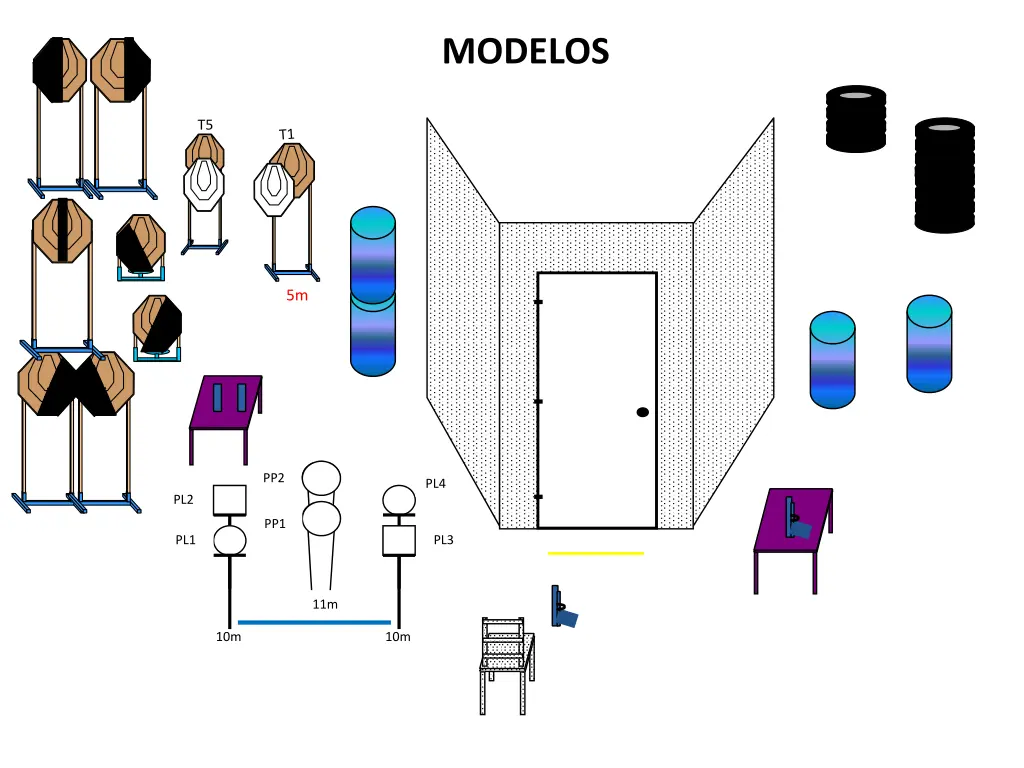 modelos