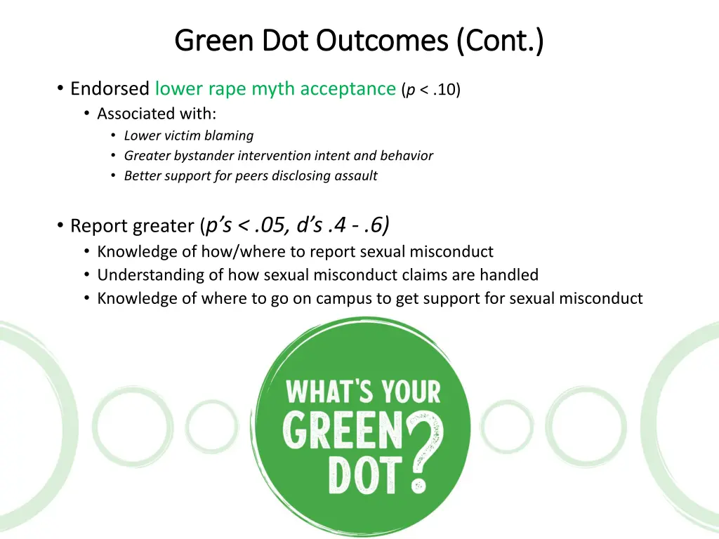 green dot outcomes cont green dot outcomes cont