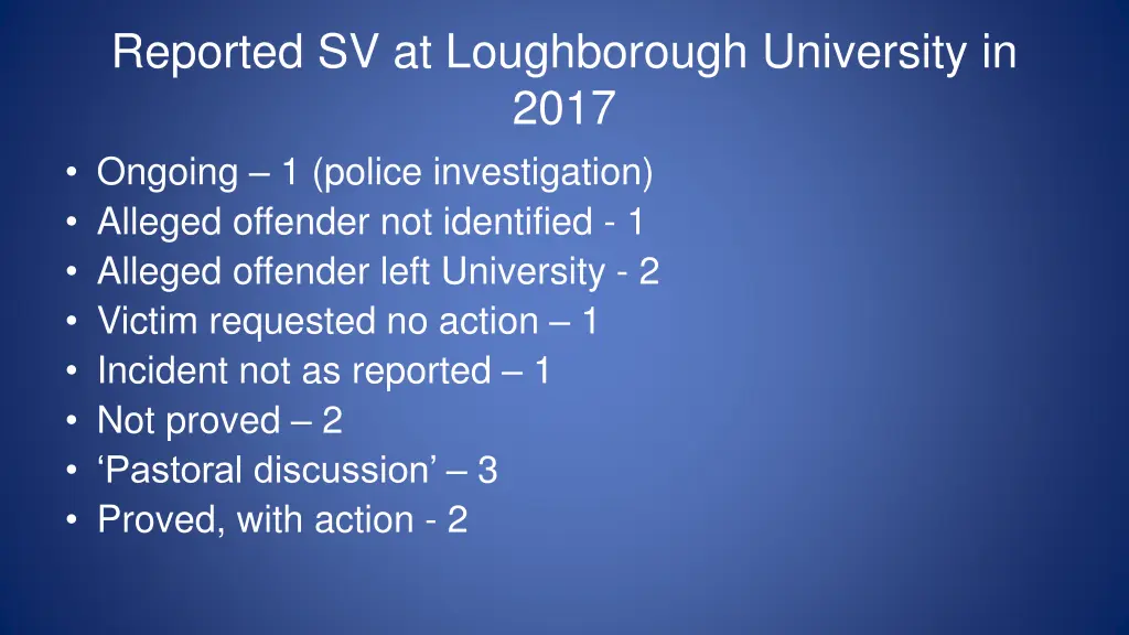 reported sv at loughborough university in 2017 1