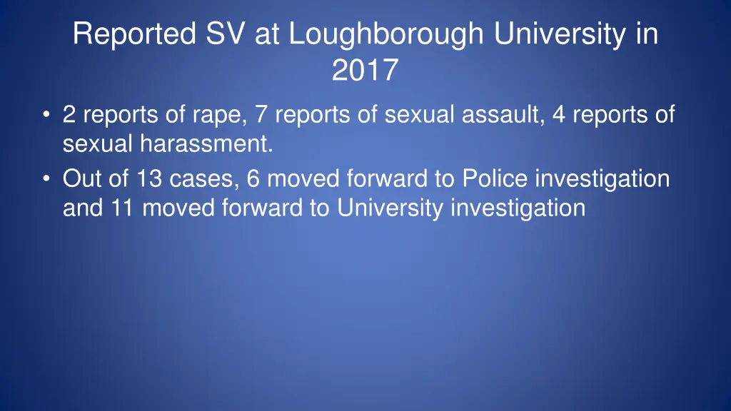 reported sv at loughborough university in 2017