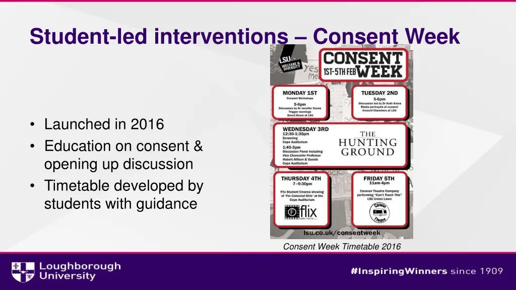 student led interventions consent week