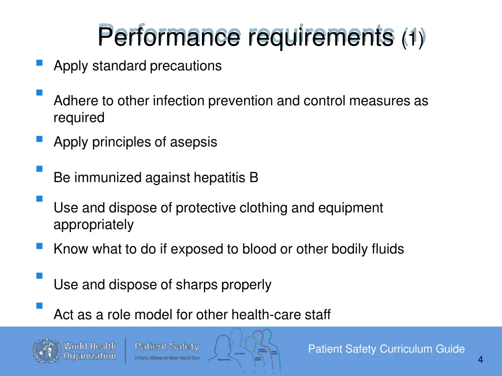 performance requirements 1 apply standard