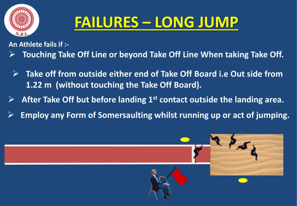 failures long jump